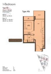 Fourth Avenue Residences (D10), Apartment #470802481
